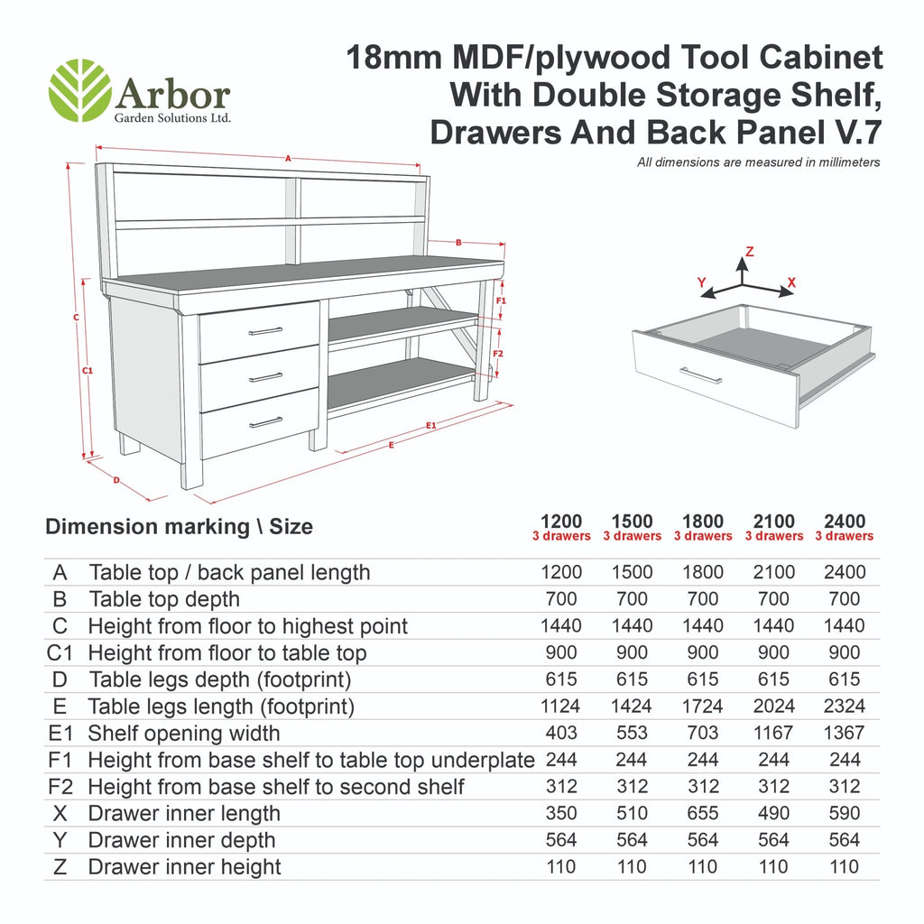 Wooden MDF top tool cabinet workbench with storage shelf (V.7) with back panel and double shelf - SGP Garden Ltd