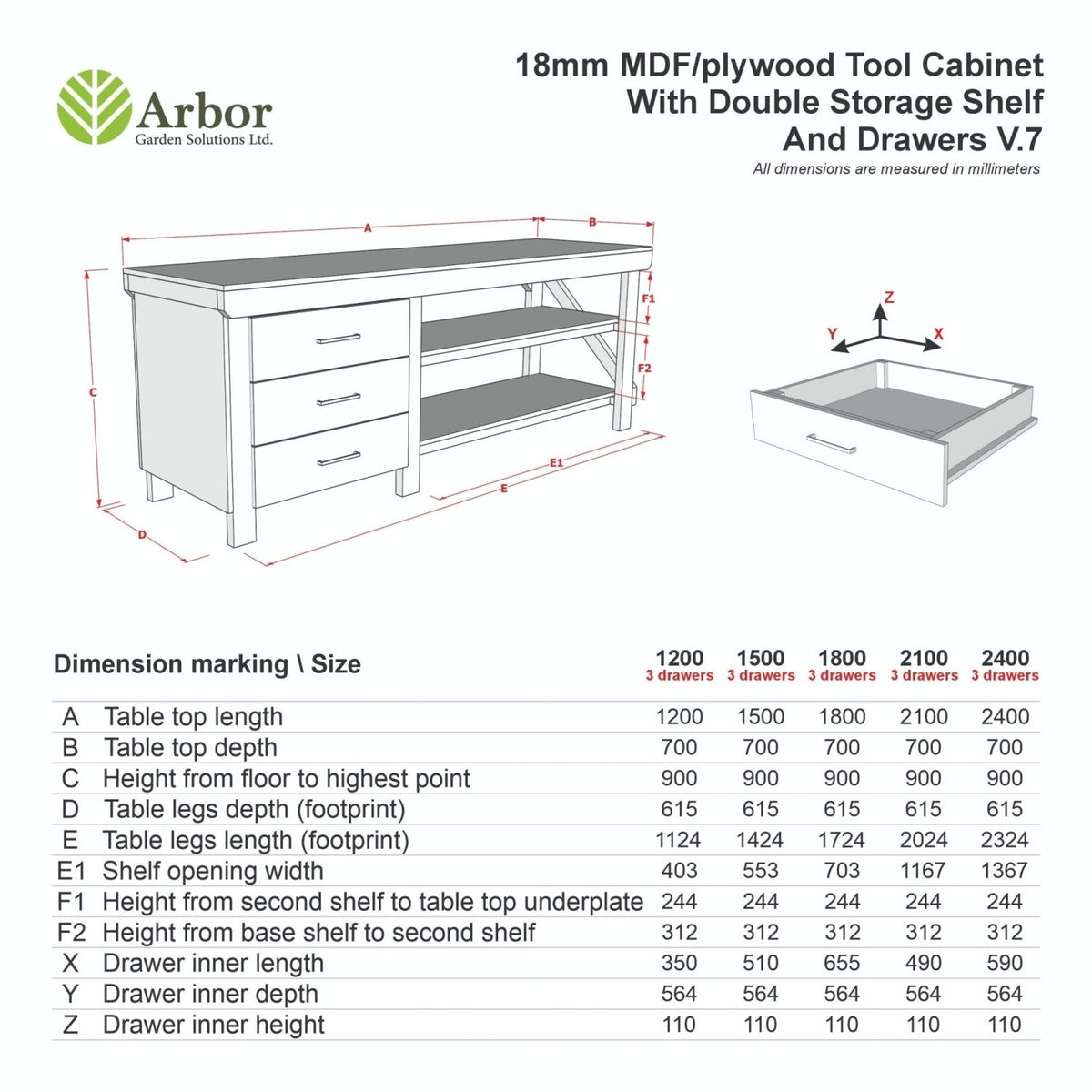 Wooden MDF top tool cabinet workbench with storage shelf (V.7) with double shelf - SGP Garden Ltd