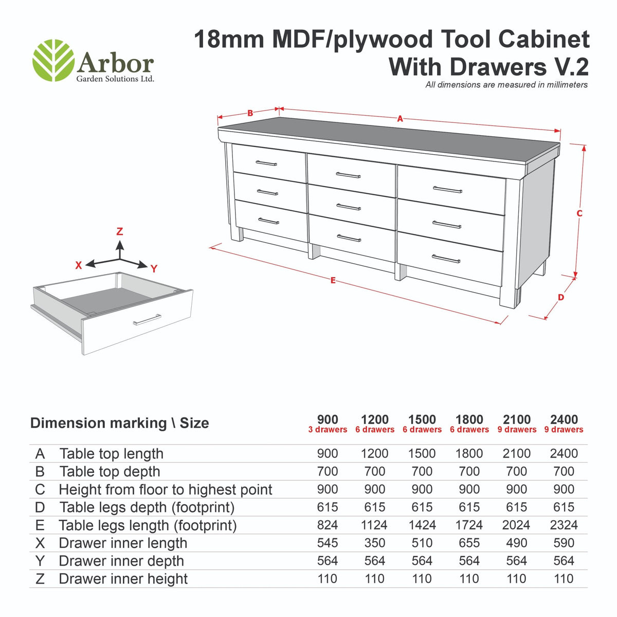 Wooden Mdf Top Workbench, Tool Cabinet (V.2) With Drawers - SGP Garden Ltd