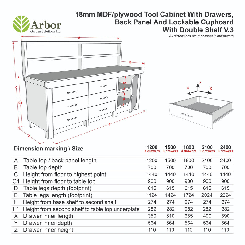 Wooden MDF top workbench, tool cabinet with lockable cupboard (V.3) with back and double shelf - SGP Garden Ltd