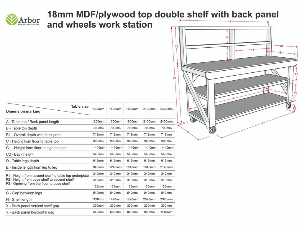 Wooden MDF top workbench with back panel, double shelf and wheels - SGP Garden Ltd