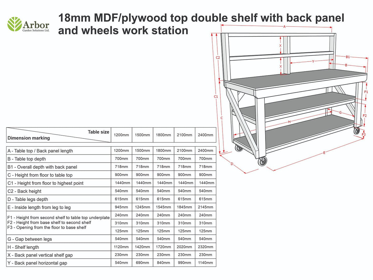 Wooden MDF top workbench with back panel, double shelf and wheels - SGP Garden Ltd