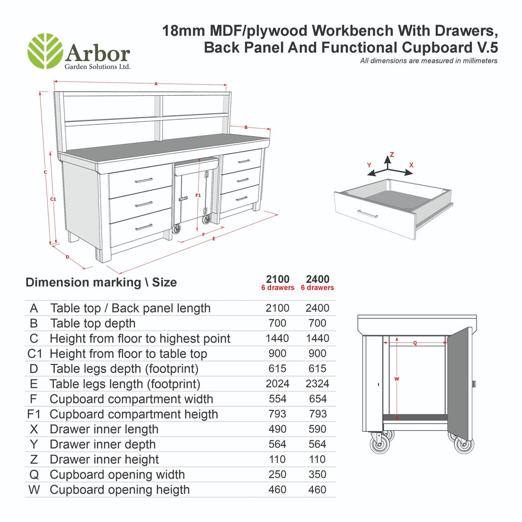 Wooden MDF Top Workbench With Drawers, Back Panel and Functional Lockable Cupboard (V.5) - SGP Garden Ltd