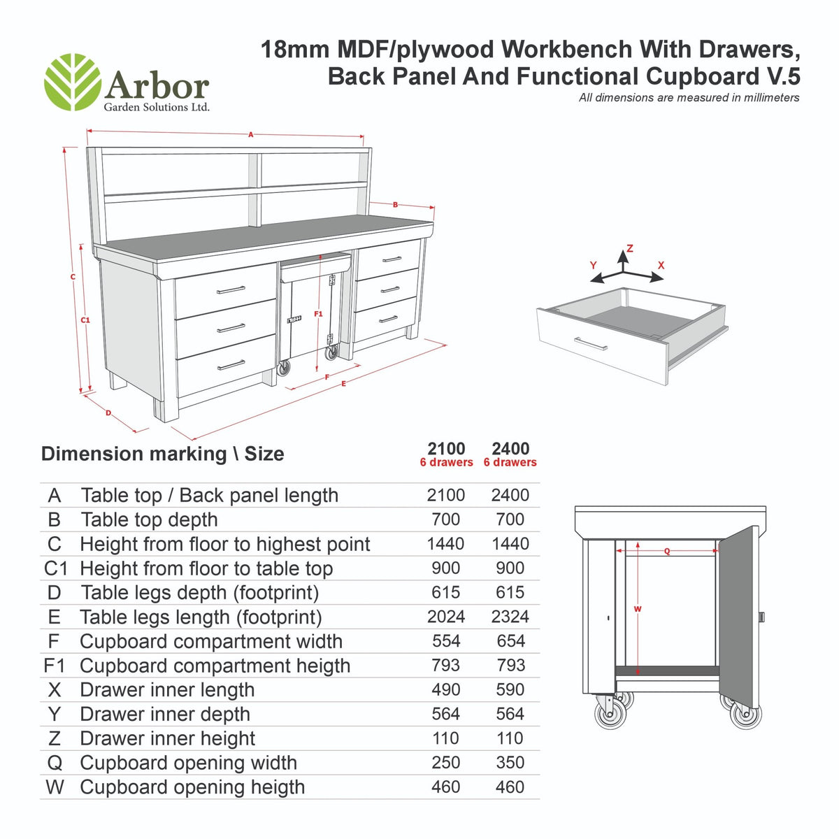 Wooden MDF Top Workbench With Drawers, Back Panel and Functional Lockable Cupboard (V.5) - SGP Garden Ltd