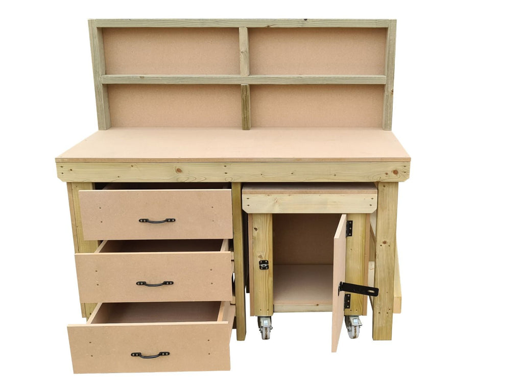 Wooden MDF top workbench with drawers, back panel and functional lockable cupboard (V.6) - SGP Garden Ltd