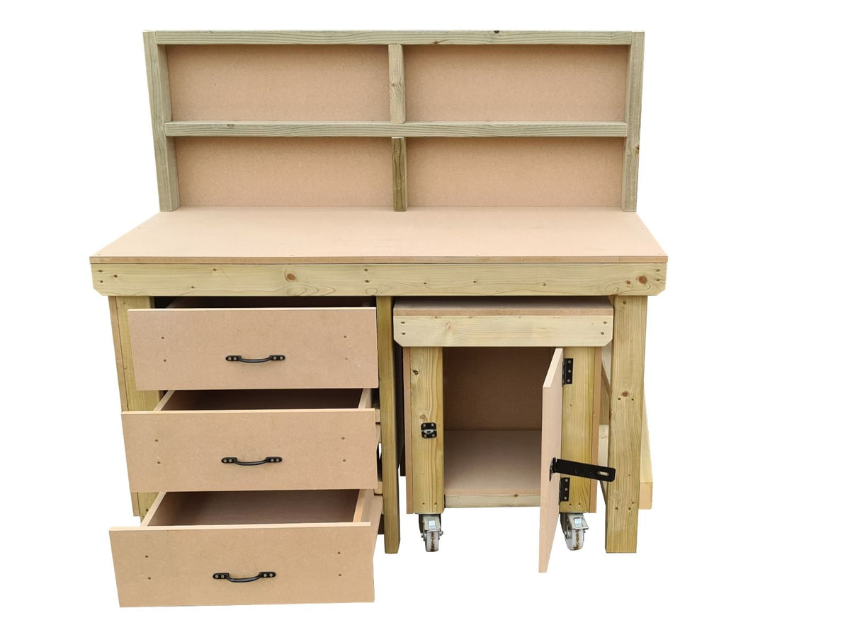 Wooden MDF top workbench with drawers, back panel and functional lockable cupboard (V.6) - SGP Garden Ltd