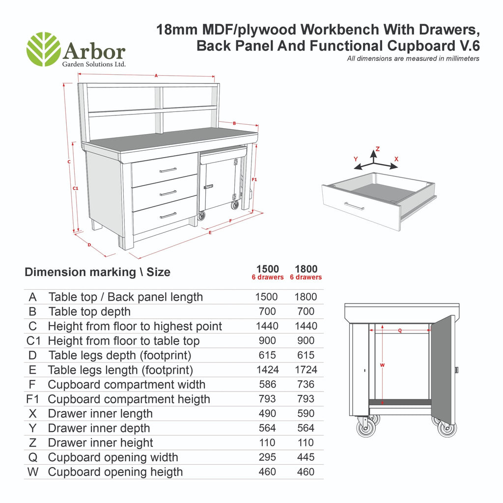 Wooden MDF top workbench with drawers, back panel and functional lockable cupboard (V.6) - SGP Garden Ltd