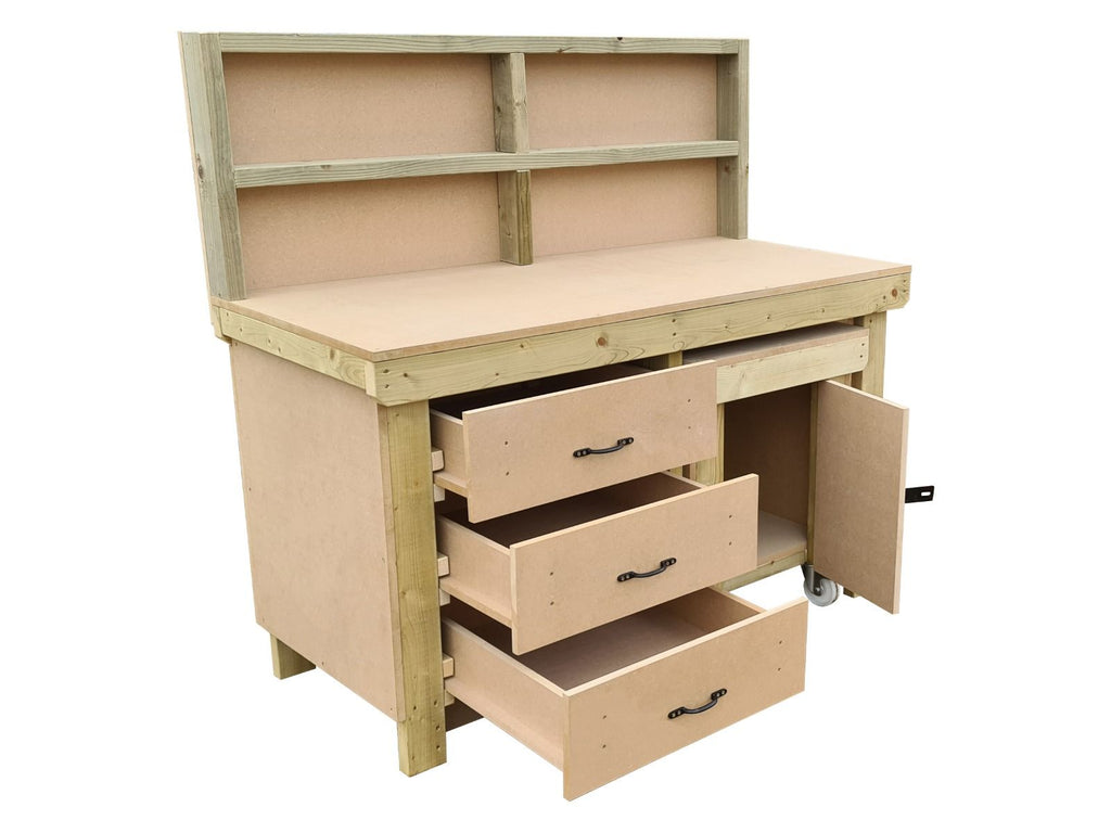 Wooden MDF top workbench with drawers, back panel and functional lockable cupboard (V.6) - SGP Garden Ltd