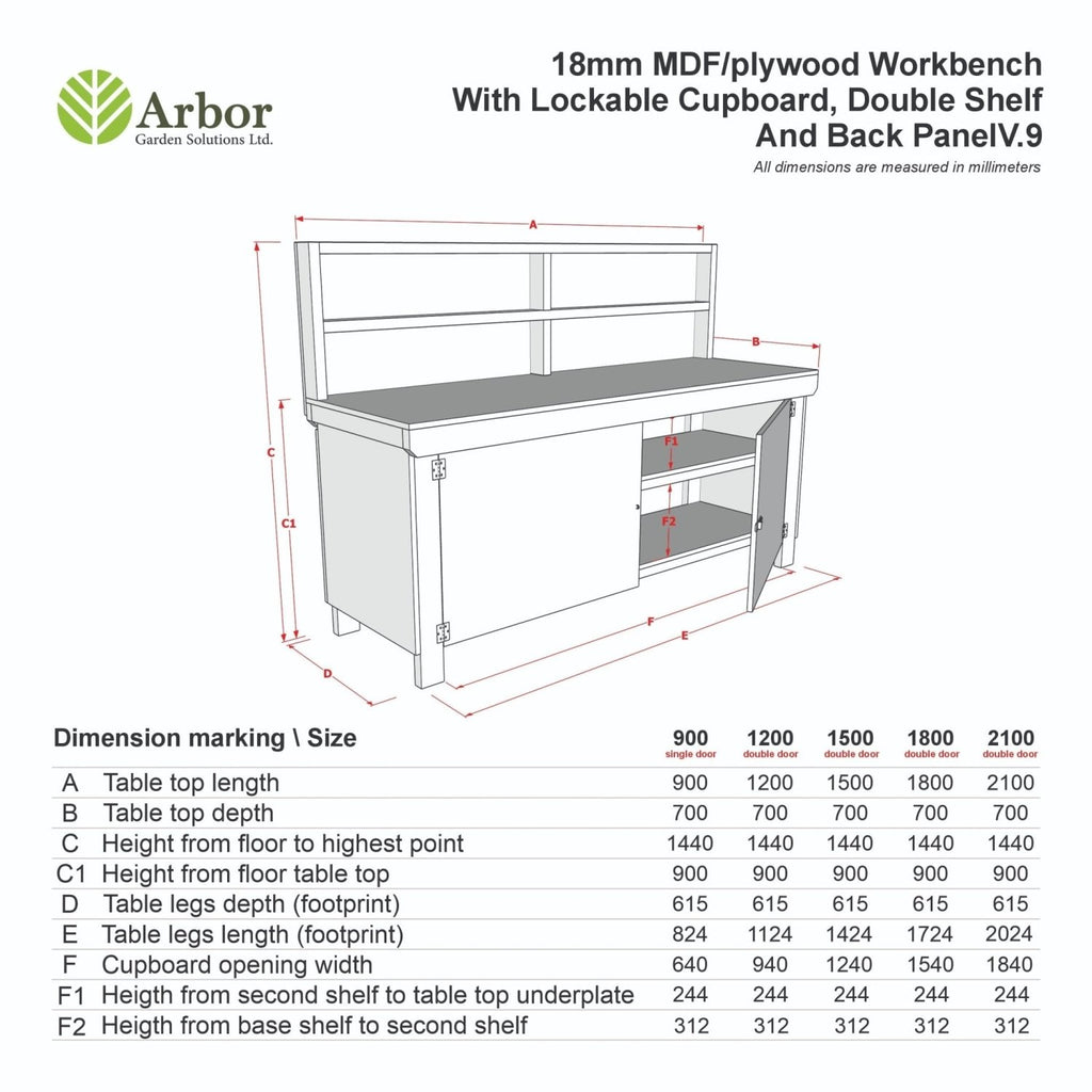 Wooden MDF Top Workbench With Lockable Cupboard (V.9) with back panel and double shelf - SGP Garden Ltd