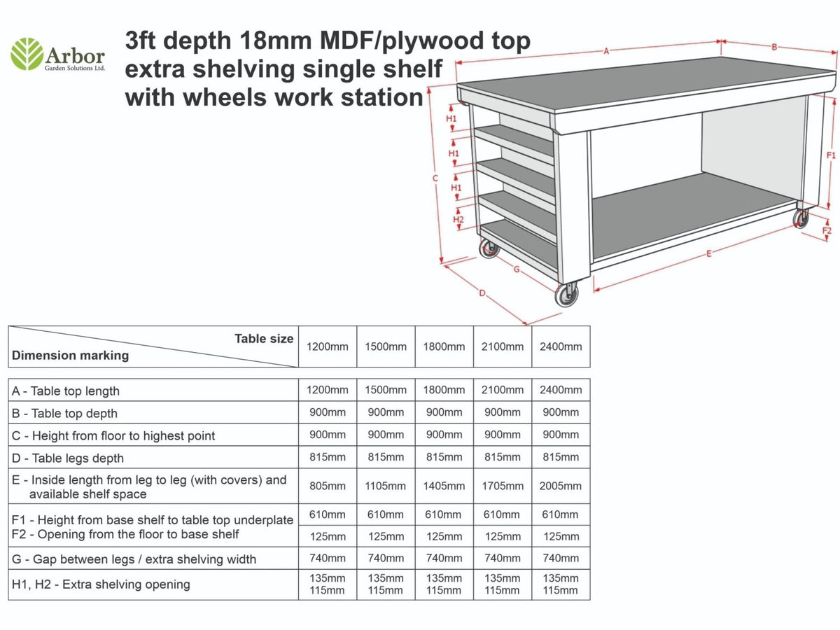 Wooden UniMDF Moisture Resistant Workbench with Extra Shelving Depth-3ft - SGP Garden Ltd