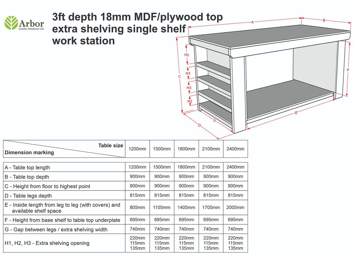 Wooden UniMDF Moisture Resistant Workbench with Extra Shelving Depth-3ft - SGP Garden Ltd