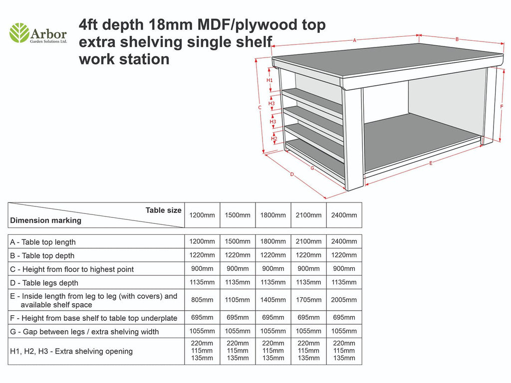 Wooden UniMDF Moisture Resistant Workbench with Extra Shelving Depth-4ft - SGP Garden Ltd