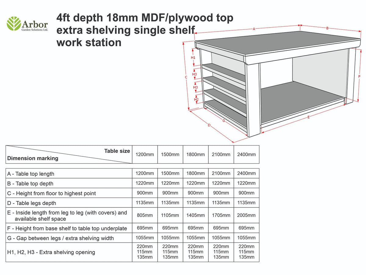 Wooden UniMDF Moisture Resistant Workbench with Extra Shelving Depth-4ft - SGP Garden Ltd