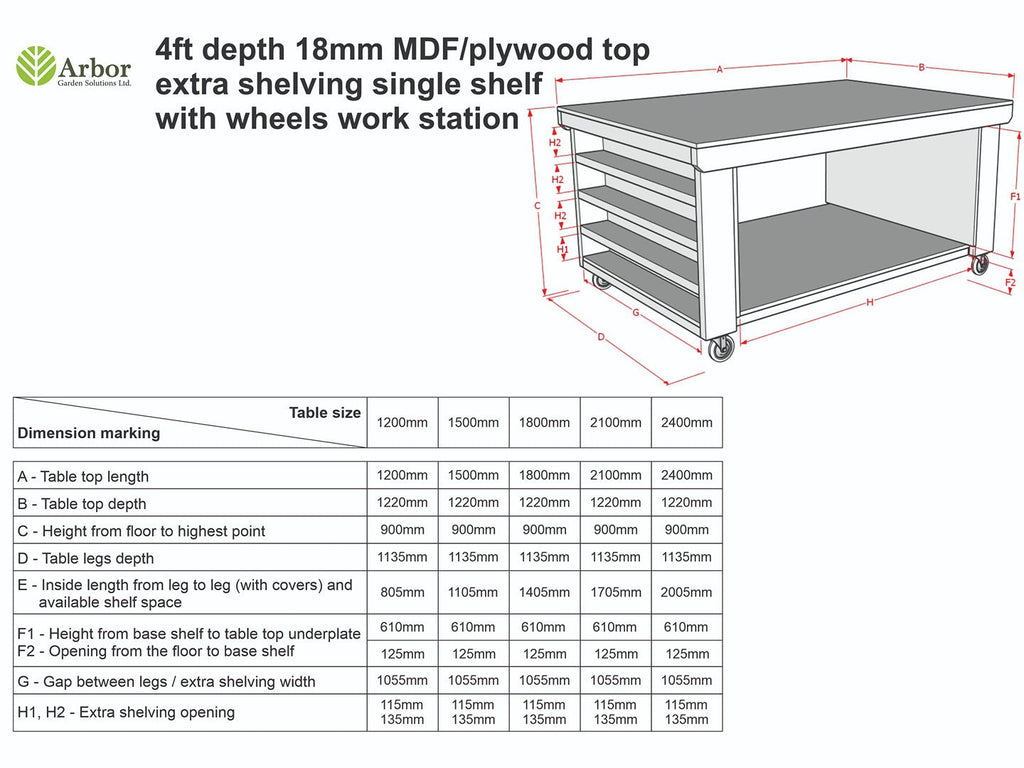 Wooden UniMDF Moisture Resistant Workbench with Extra Shelving Depth-4ft - SGP Garden Ltd