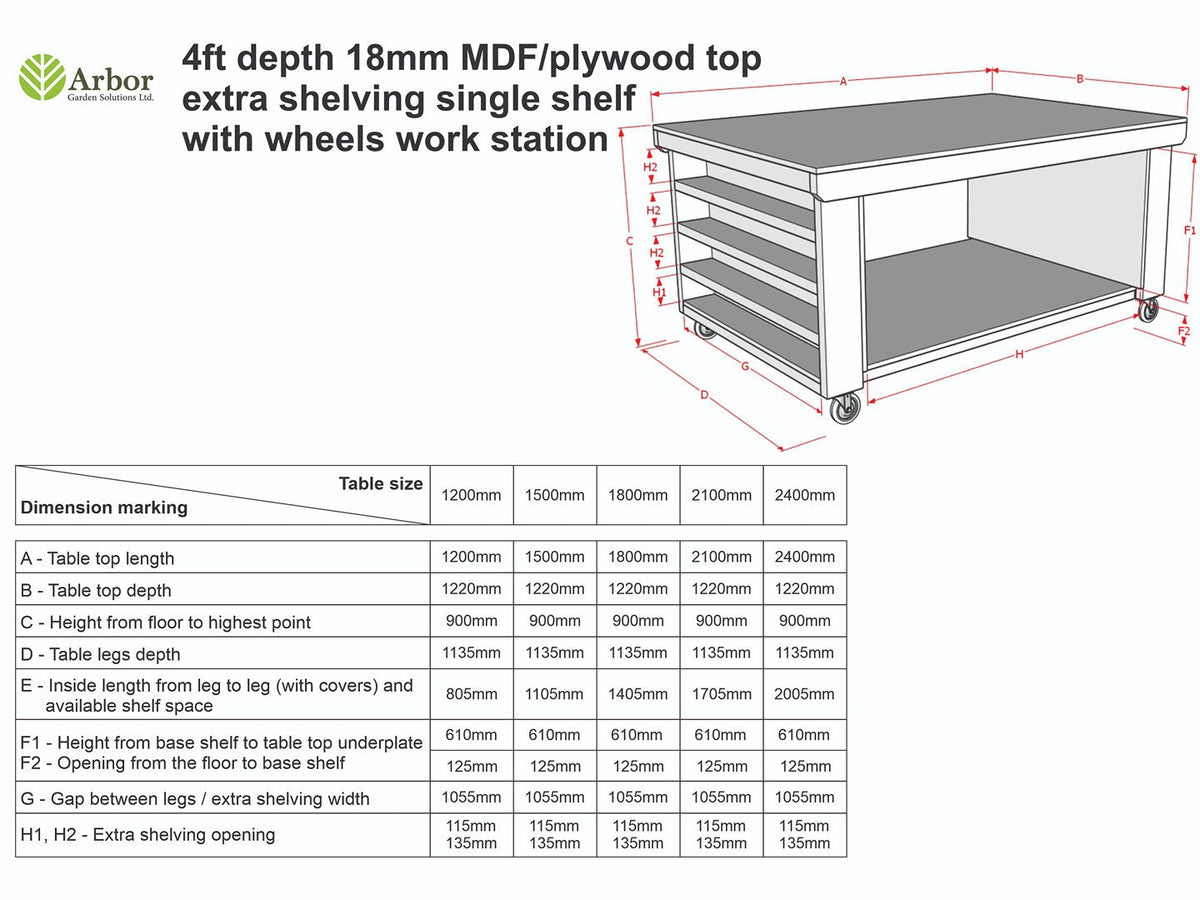 Wooden UniMDF Moisture Resistant Workbench with Extra Shelving Depth-4ft - SGP Garden Ltd