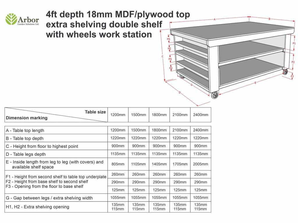 Wooden UniMDF Moisture Resistant Workbench with Extra Shelving Depth-4ft - SGP Garden Ltd