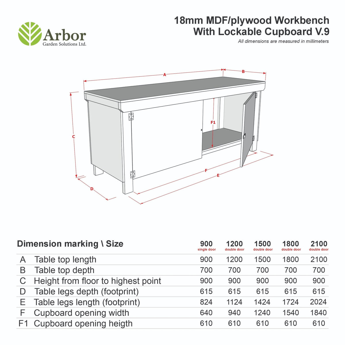 Wooden UniMDF Moisture Resistant Workbench With Lockable Cupboard (V.9) - SGP Garden Ltd