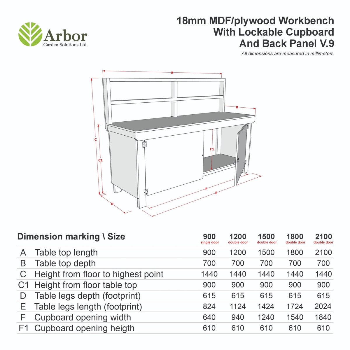 Wooden UniMDF Moisture Resistant Workbench With Lockable Cupboard (V.9) With Back panel - SGP Garden Ltd