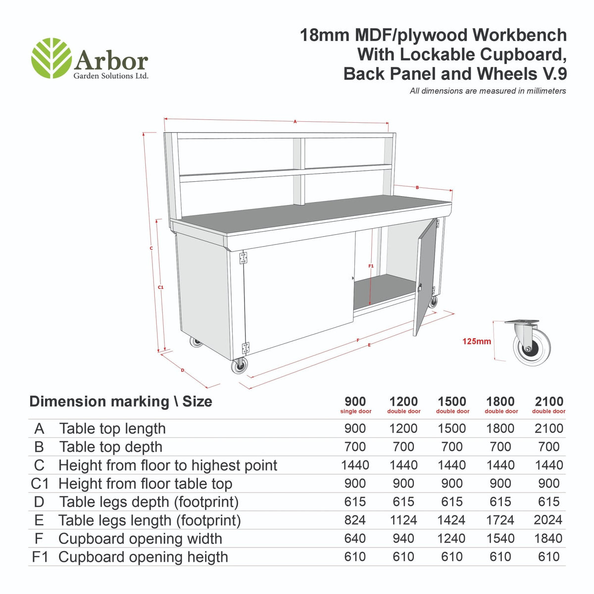 Wooden UniMDF Moisture Resistant Workbench With Lockable Cupboard (V.9) With Back panel, Wheels - SGP Garden Ltd