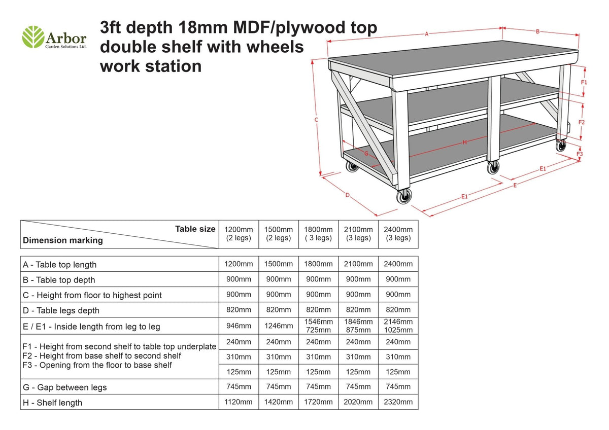 Wooden Workbench MDF Top Depth-3ft With Wheels and Double Shelf - SGP Garden Ltd
