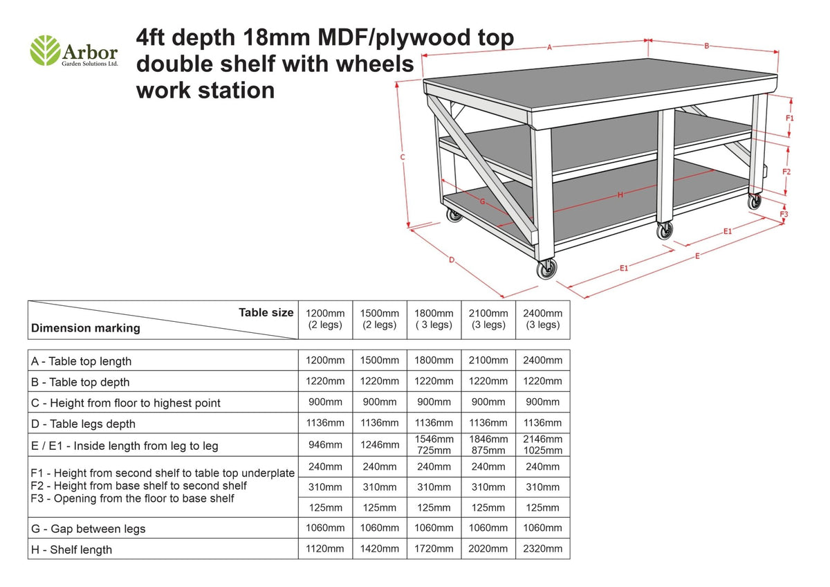 Wooden Workbench MDF Top Depth-4ft With Wheels and Double Shelf - SGP Garden Ltd