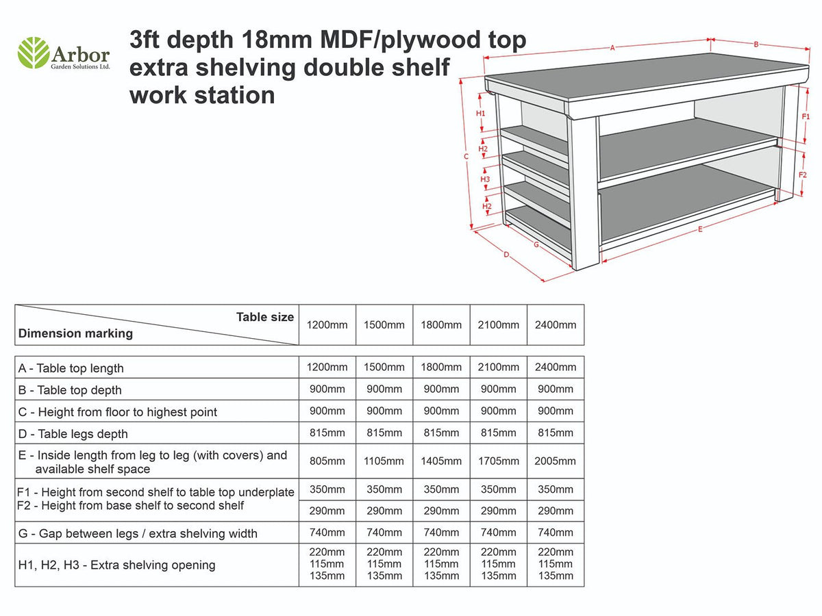 Wooden Workbench MDF Top with Extra shelving Depth-3ft With Double Shelf - SGP Garden Ltd