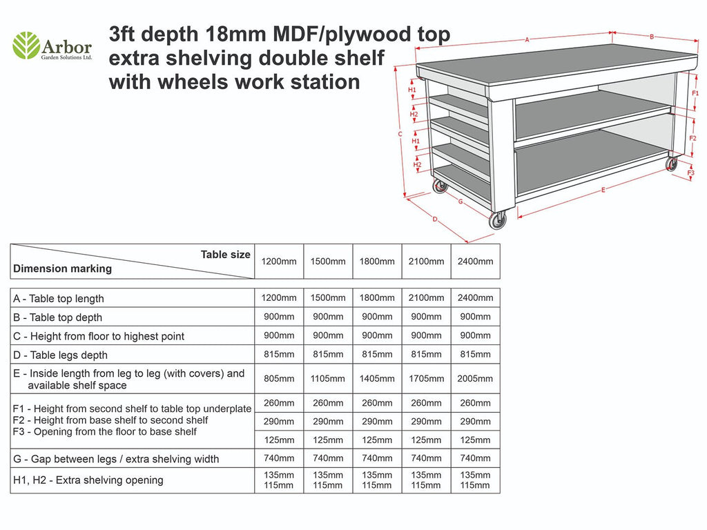 Wooden Workbench MDF Top with Extra shelving Depth-3ft With Double Shelf - SGP Garden Ltd