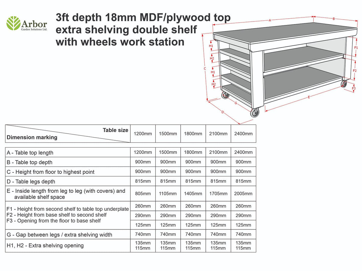 Wooden Workbench MDF Top with Extra shelving Depth-3ft With Double Shelf - SGP Garden Ltd