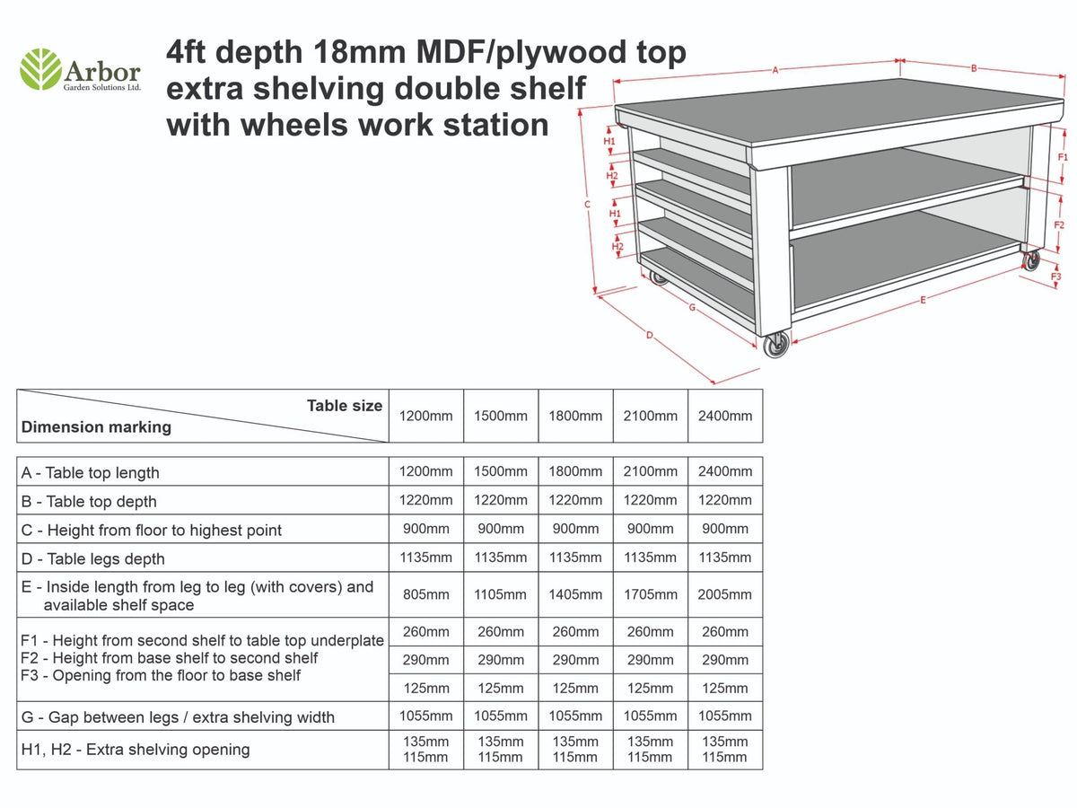 Wooden Workbench MDF Top with Extra shelving Depth-4ft With Double Shelf - SGP Garden Ltd