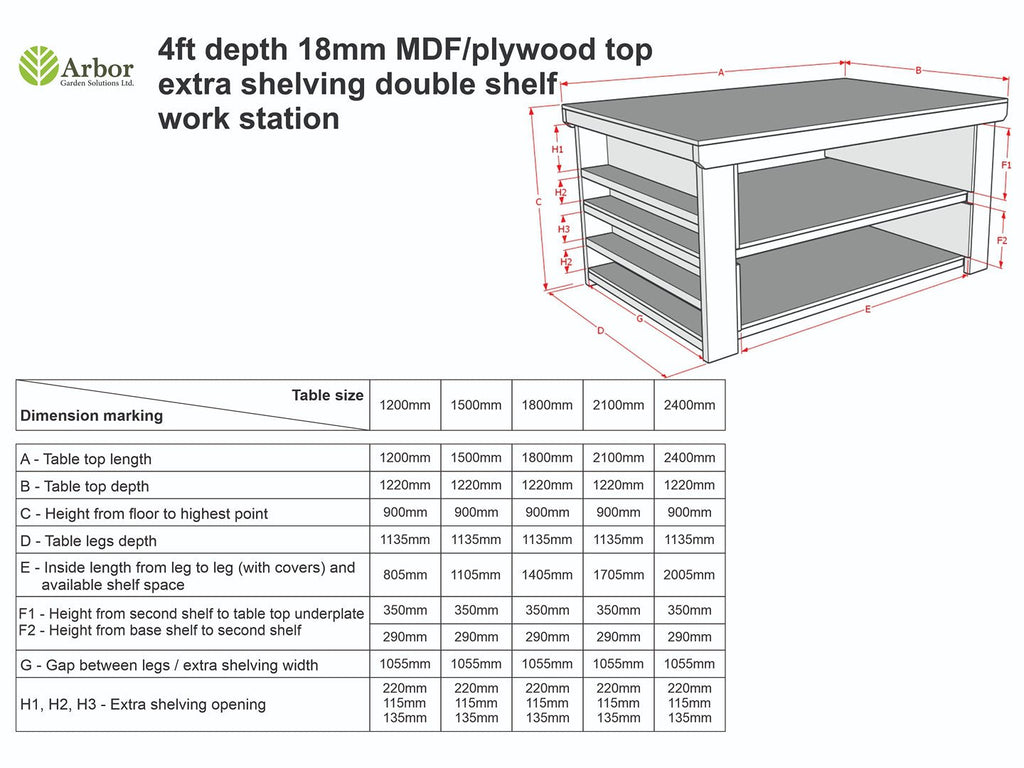 Wooden Workbench MDF Top with Extra shelving Depth-4ft With Double Shelf - SGP Garden Ltd