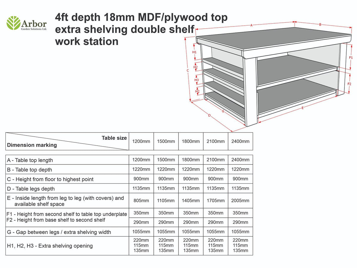 Wooden Workbench MDF Top with Extra shelving Depth-4ft With Double Shelf - SGP Garden Ltd