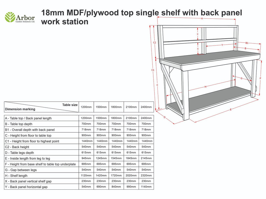 Wooden Workbench Superior Strength 18mm Plywood Top With Back Panel - SGP Garden Ltd