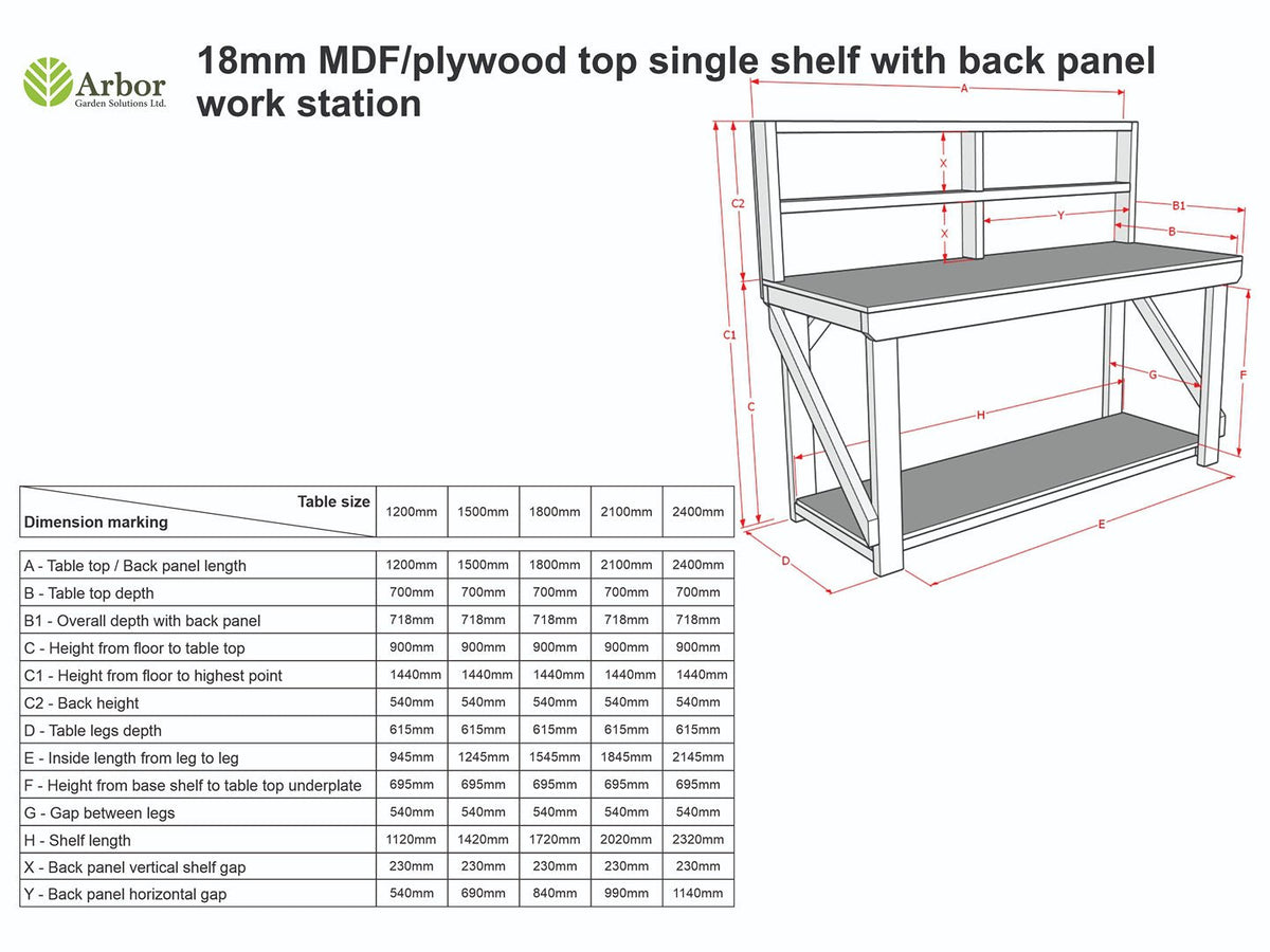 Wooden Workbench Superior Strength 18mm Plywood Top With Back Panel - SGP Garden Ltd